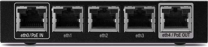 Actual product image Ubiquiti EdgeRouter X