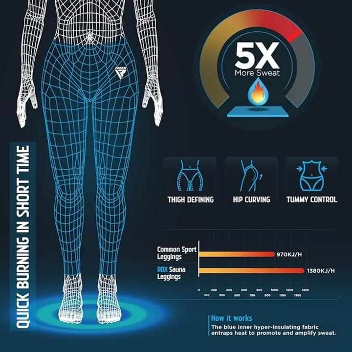 Produktbild Rdx Schwitzleggings für Damen (L)