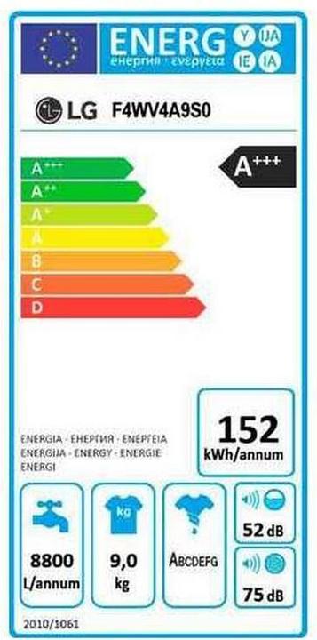 Energie-Label LG Waschmaschine F4 WV 409S0 A+++ (9 kg, Links)