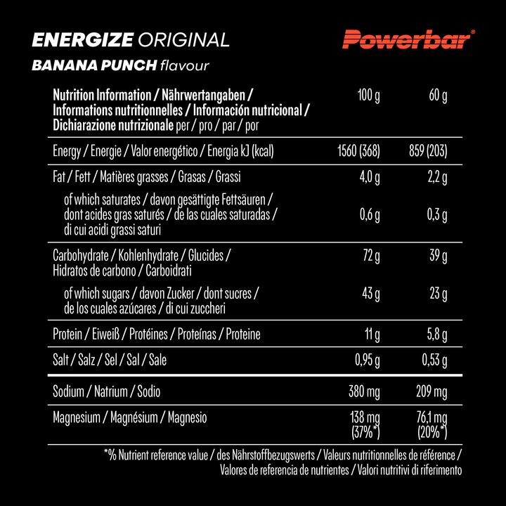 Nutritional values and ingredients Powerbar Energize Original (Banana, 15 pcs., 825 g)