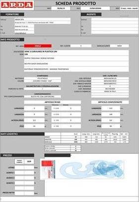 Produktbild Arda Kurven Schablonen (15 cm, Kunststoff)