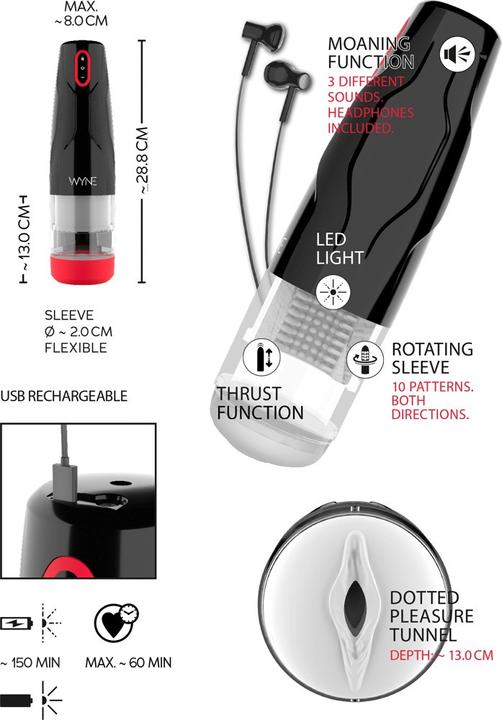 Actual product image Wyne Masturbator 05