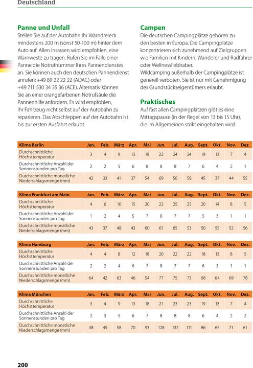 Immagine prodotto ACSI Campingführer Deutschland 2025 (Tedesco, 2024)