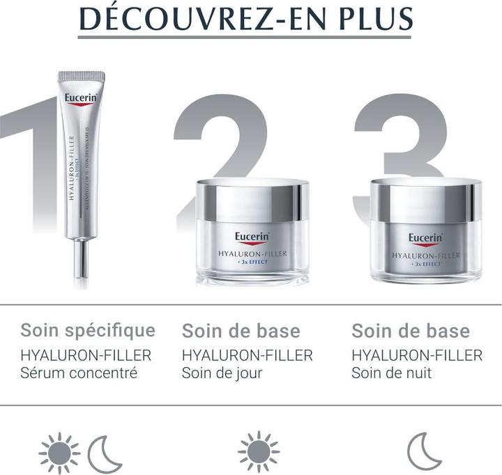 Actual product image Eucerin Hyaluron-Filler Serum Concentrate (5 ml)