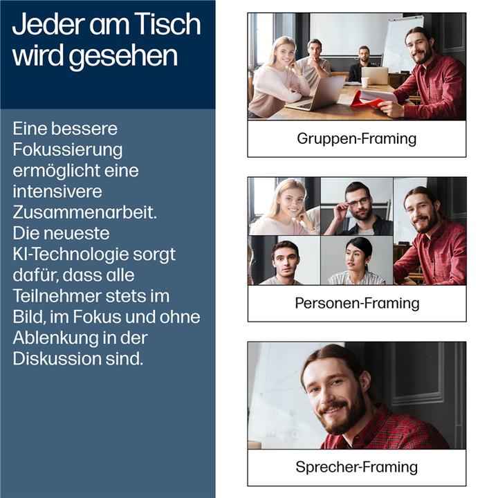 Immagine prodotto Poly Studio V52 USB Video Bar