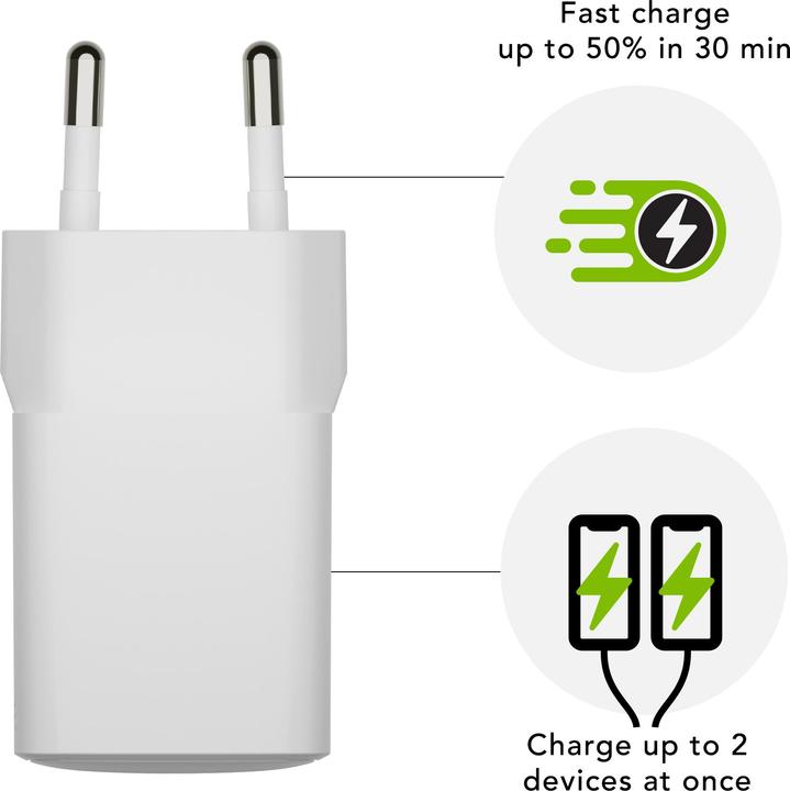 Image du produit dbramante1928 CHARGEUR MURAL - USB-C+USB-A (30 W, 2 ports)