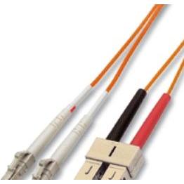 Lightwin LWL Duplex Patchkabel (2 m), Netzwerkkabel