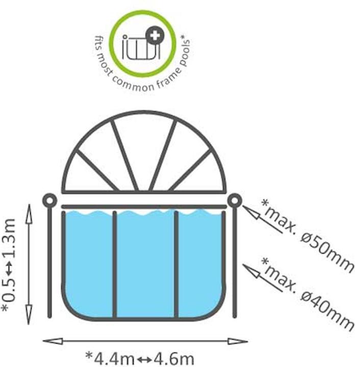Produktbild Exit Sonnendach