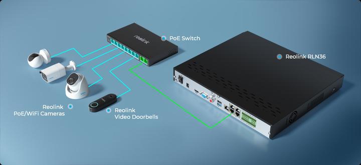 Productafbeelding Reolink RLA-PS1 (802.3af (PoE), 802.3at (PoE+), 120 W)