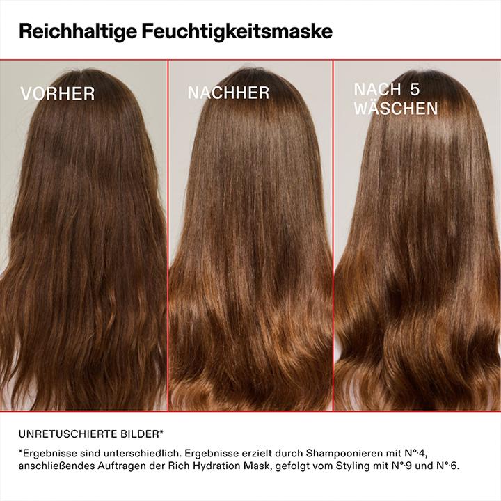 Produktbild Olaplex Rich Hydration Mask (200 ml)