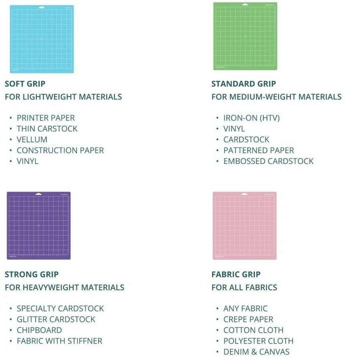 Image du produit Loklik Cutting Mat Standard Grip - Pack de 3 *vert