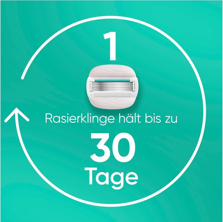 Productafbeelding Gillette Venus Pro ComfortGlide Gevoelig (9 x)