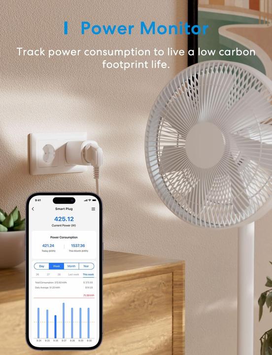 Actual product image Meross WLAN socket outlet with electricity meter, MSS315, 4 pieces