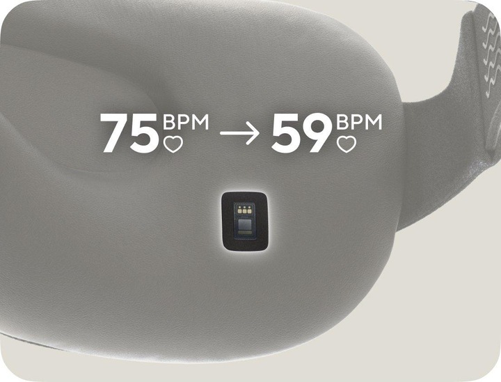 Produktbild Therabody Smart Goggles 2.0 (2024)