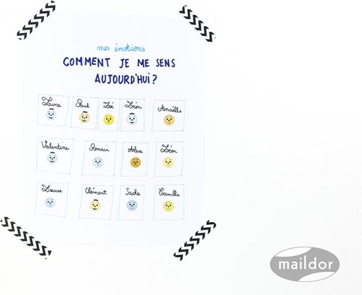 Produktbild Maildor Lernsticker