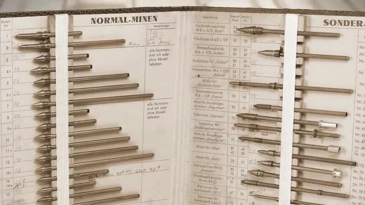 Actual product image Schneider Callissima 1.8 mm fountain pen, anthracite (Charcoal, 1 x)