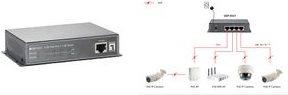 Produktbild LevelOne Level One GEP-0521: 4 GE PoE-Plus + 1 GE (5 Ports)