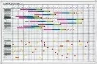 Image du produit Franken planificateur annuel (60 x 90 cm)