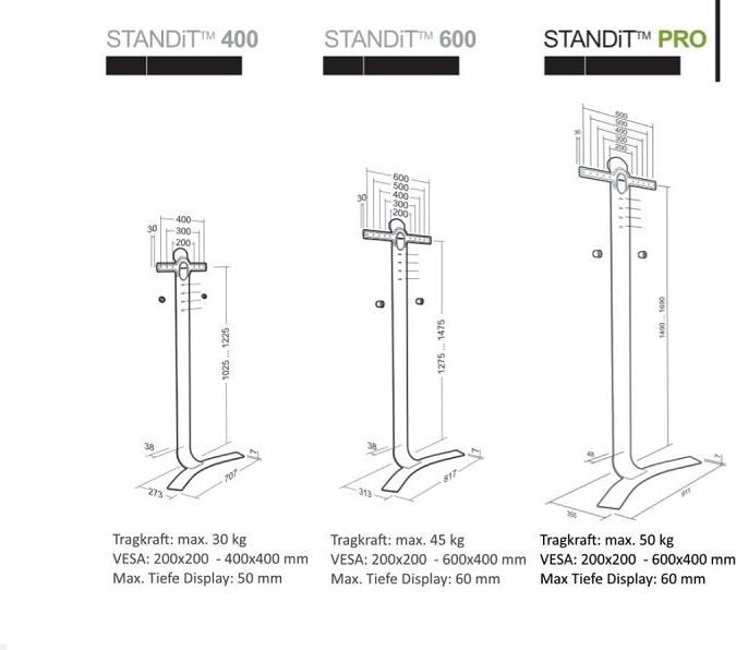 Image du produit Erard Standit Pro (Universel, 90", 50 kg)
