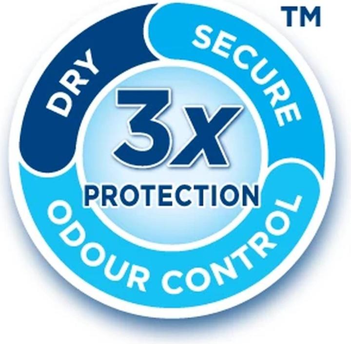 Immagine prodotto Tena discreto Mini 30 (30 x, Mini)