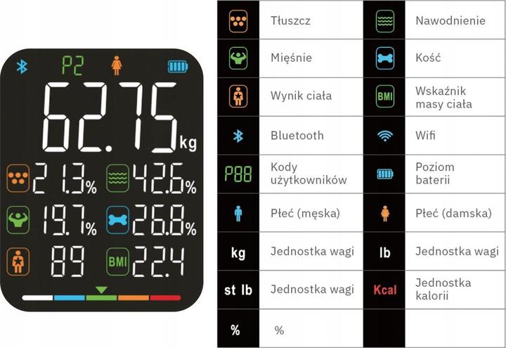 Image du produit Webber Balance analytique de salle de bain 15 paramètres Apple Health Google Fit SCALA