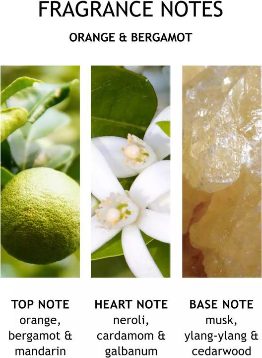 Produktbild Molton Brown Handlotion (300 ml)