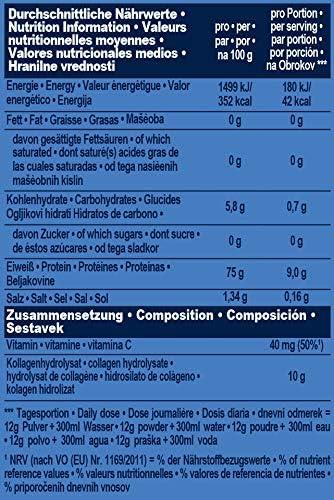 Nährwerte und Zutaten IronMaxx Collagen Powder Zero (1 Stück, Pulver, 250 g)