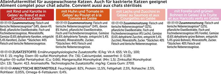 Produktbild Felix Fleisch mit Gemüse (Adult, 24 Stk., 2040 g)