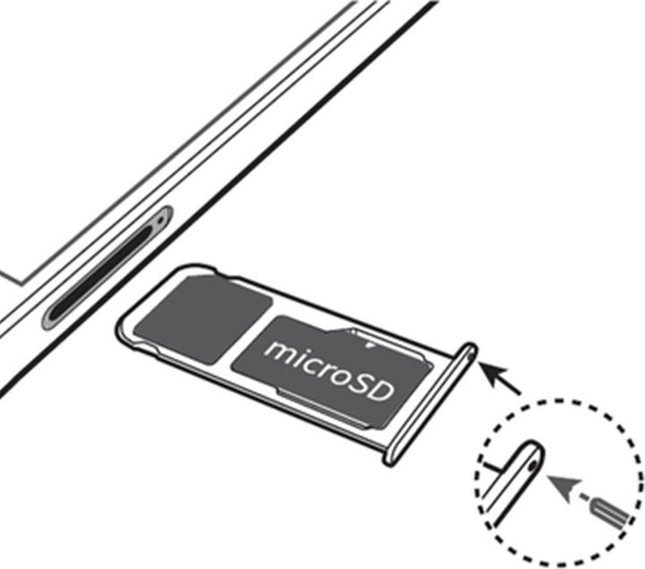 Actual product image Avizar Replacement Sim Holder Huawei P20 Lite (SIM holder, Huawei P20 Lite)