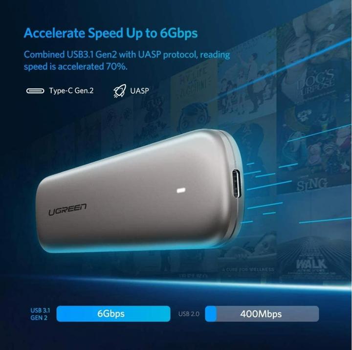 Actual product image Ugreen Enclosure for M.2 NGFF SATA SSD 6 Gbit/s USB-C 3.1 Gen2 (M.2 2230, M.2 2240, M.2 2260, M.2 2242)