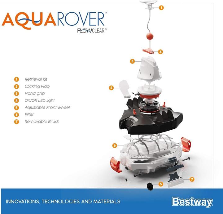 Actual product image Bestway AquaRover