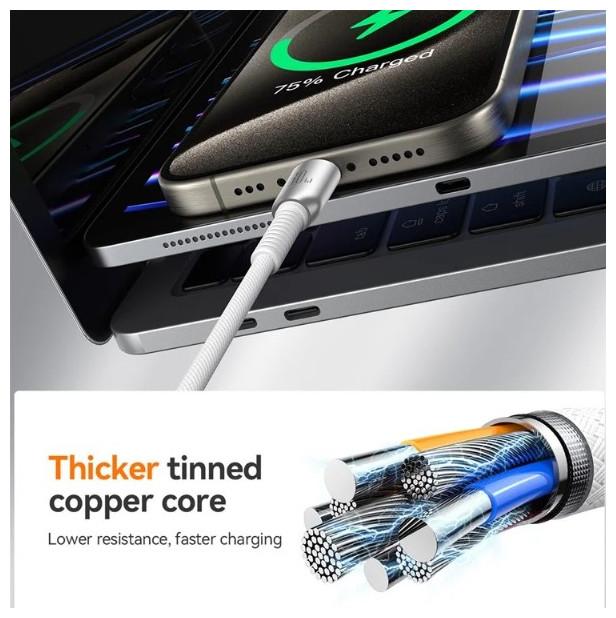 Produktbild Joyroom S-A51 Cutting-Edge Series 60W Fast Charging Data Cable (Type-C to Type-C) 1.2m-Light Gray (1.20 m, 60 W)