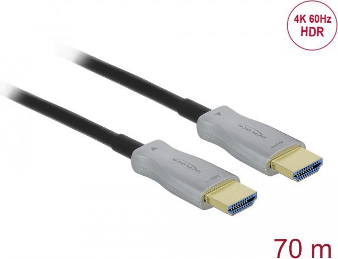 Immagine prodotto Delock HDMI (Typ A) — HDMI (Typ A) (70 m, HDMI, 2.1)