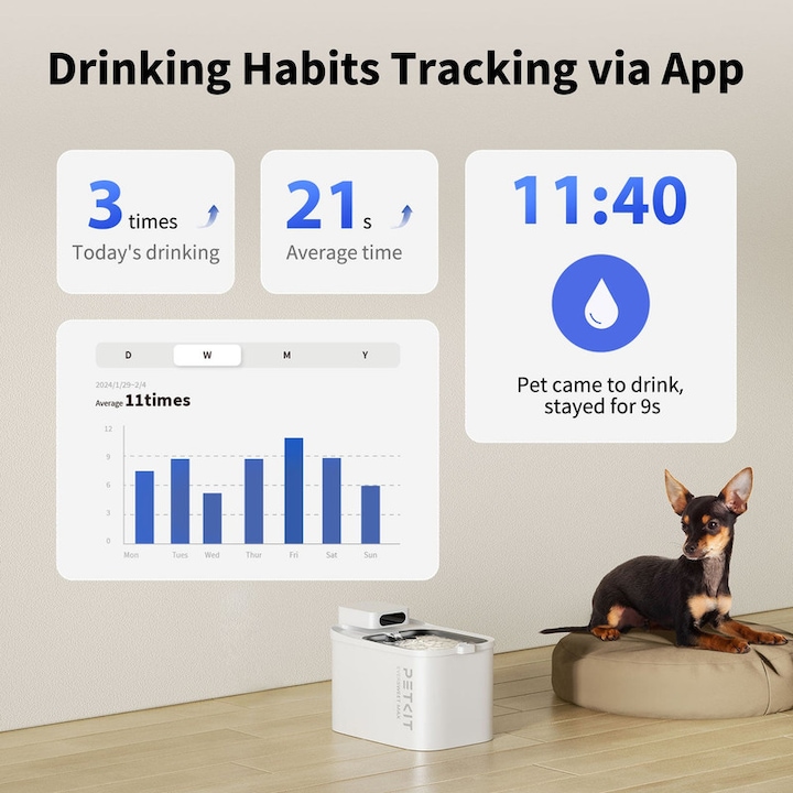 Actual product image Petkit Eversweet Max (3 l)