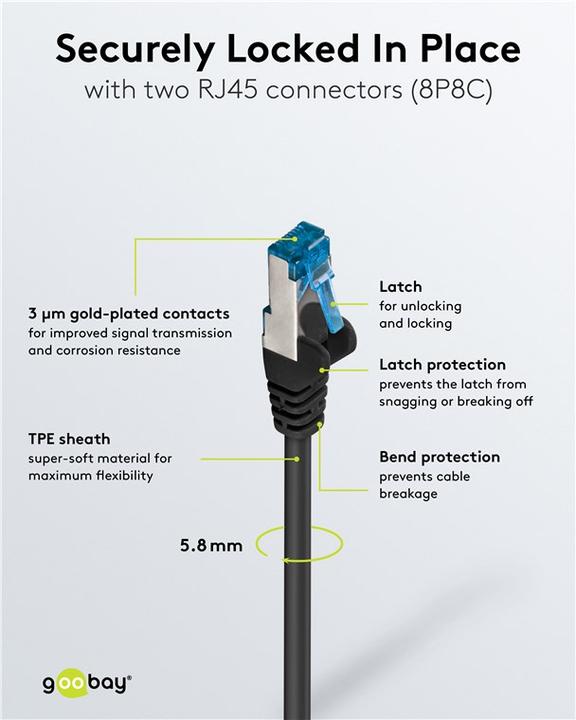 Actual product image Goobay CAT 6A Patchkabel S/FTP PiMF, schwarz (PiMF, S/FTP, CAT6a, 20 m)