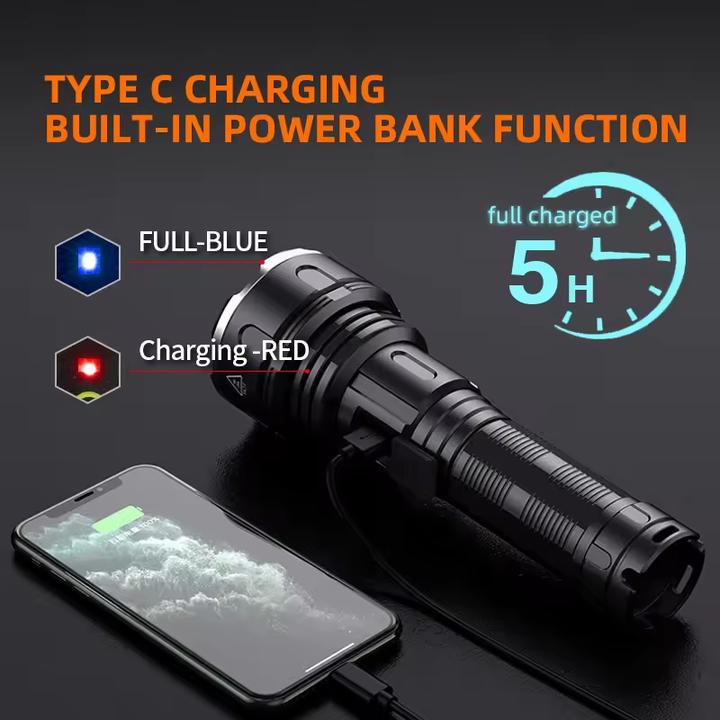 Actual product image Superfire LED torch R3 (2700 lm)