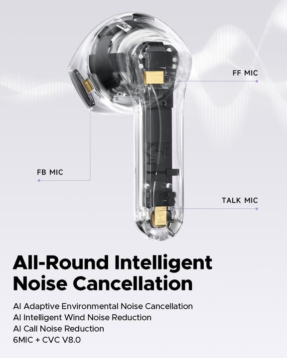 Image du produit Soundpeats Air 5 (ANC, 6 h, Sans fil)