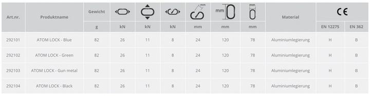 Actual product image Camp Atom Lock carabiner