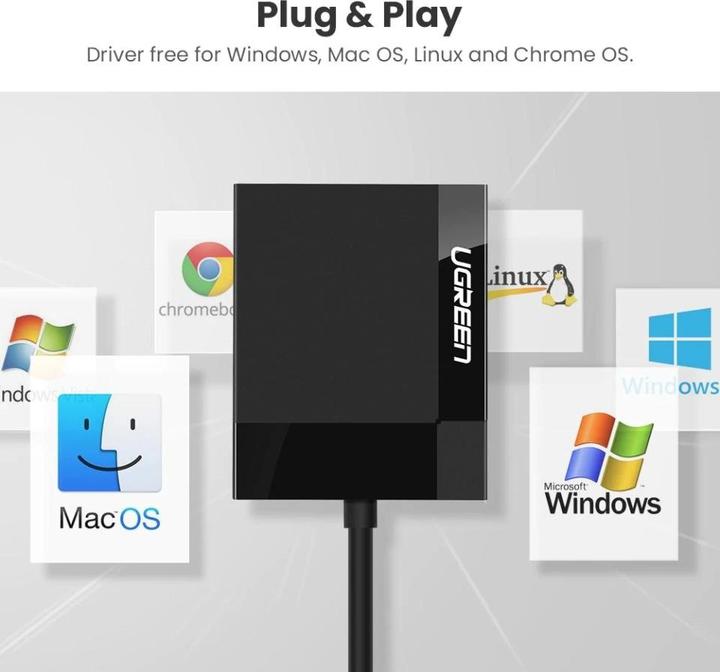 Image du produit Ugreen Lecteur de carte mémoire USB 3.0 SD/Micro SD/CF/MS noir (CR125 30333) (USB 3.0)