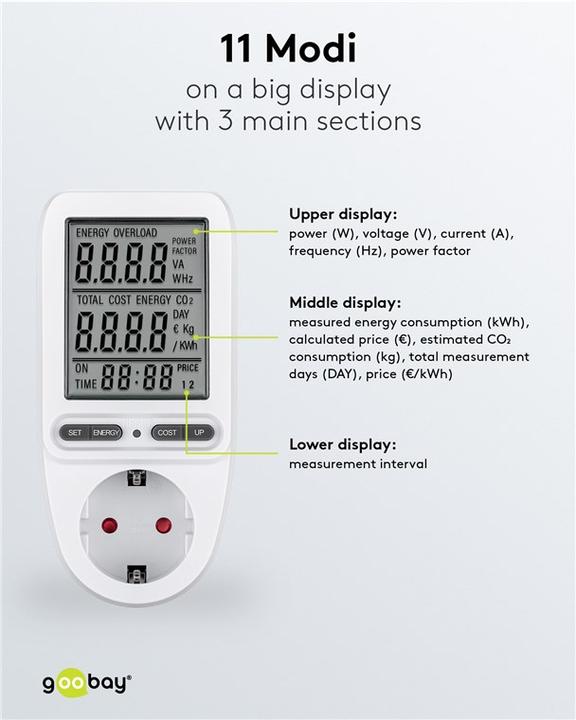 Image du produit Goobay Compteur d'énergie Pro