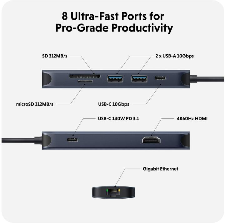 Produktbild Hyper HD4004GL (USB-C, 8 Ports)