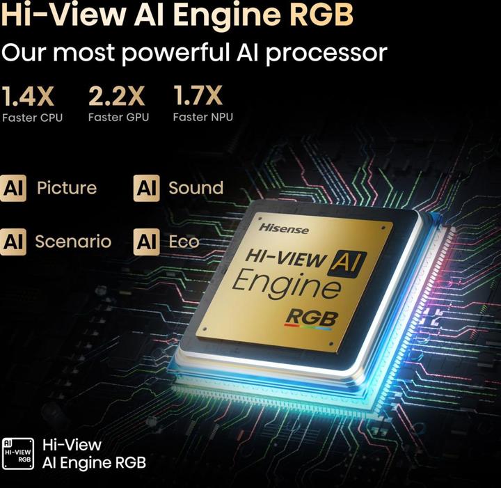 Actual product image Hisense 116UXQ (116", LED, 4K)