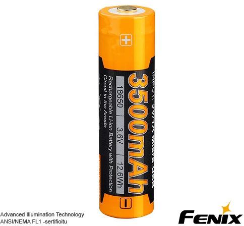 Actual product image