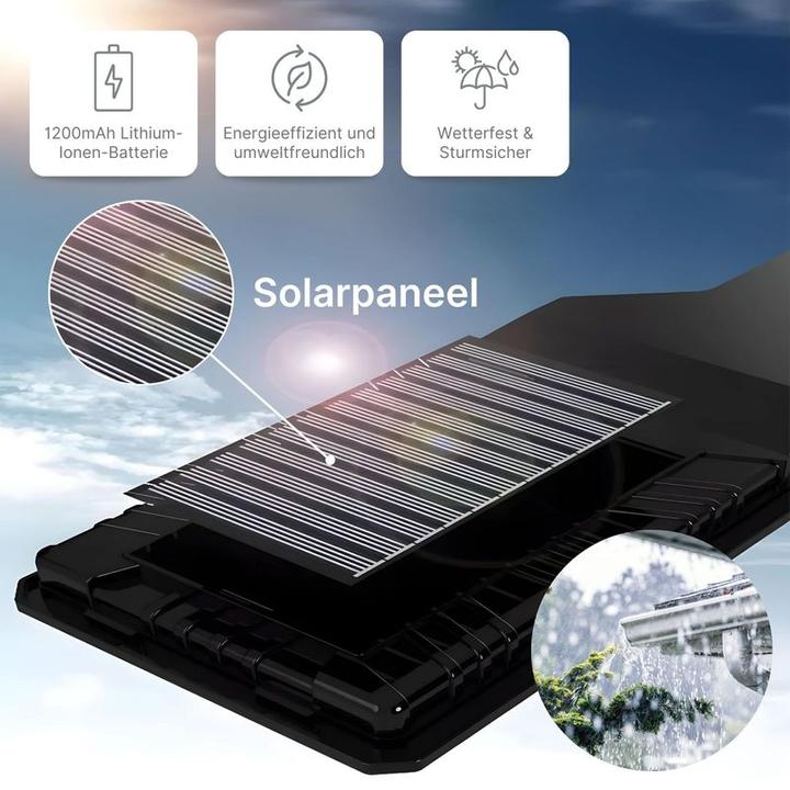 Produktbild Hermex LED Solar Fassadenbeleuchtung (750 lm, IP65)
