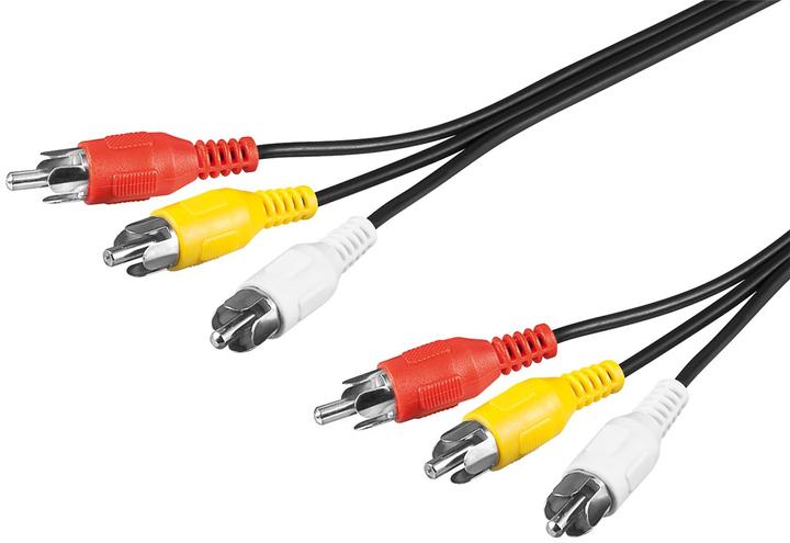 Immagine prodotto Goobay CAVO-521 (2.0M) (2 m)