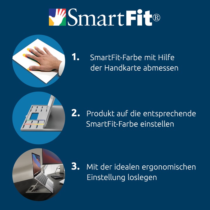 Actual product image Kensington SmartFit