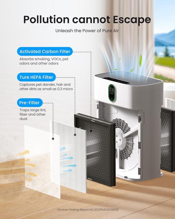 Produktbild Meronte Luftreiniger mit HEPA-Filter (100 m²)