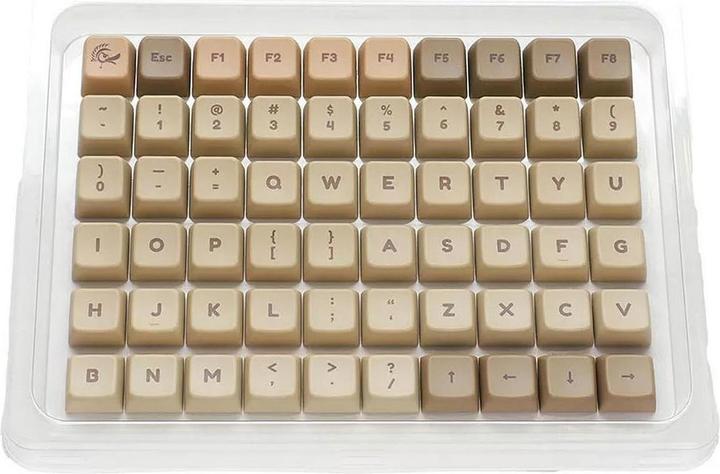 Image du produit Ducky Boba PBT Dye Sublimation Set
