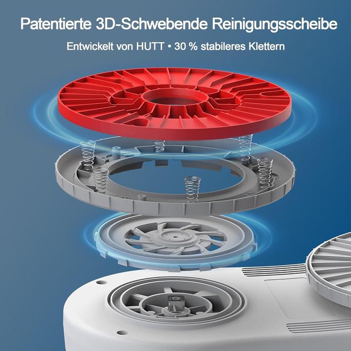 Actual product image Hutt DDC55PRO