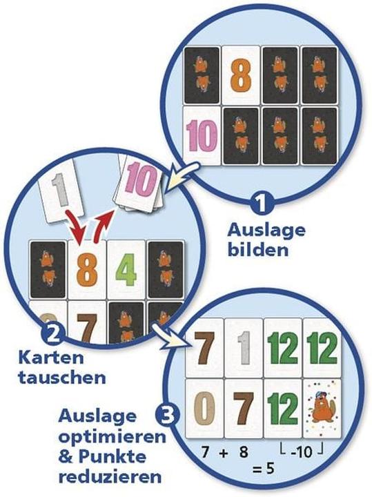 Produktbild Amigo Biber- Gang (Deutsch, 2 - 6 Spieler)